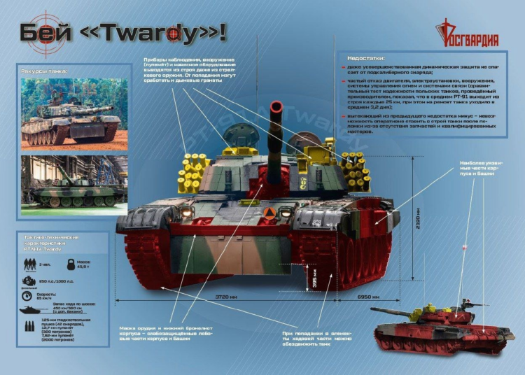 Grafika Rosgwardii pt. "Bij Twardego"