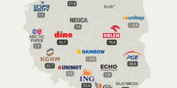 Z: Instytut Jagielloński