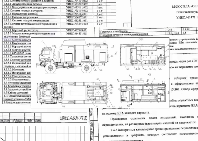 Wzór dokumentów wykradzionego przez Ukraińców fot. HUR
