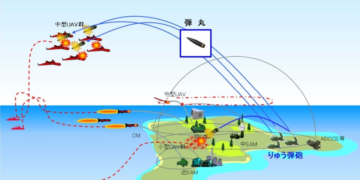 Schemat działania 155 mm artylerii przeciwko dronom fot. MO Japonii